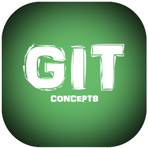 GIT Tutorial - Learn GIT