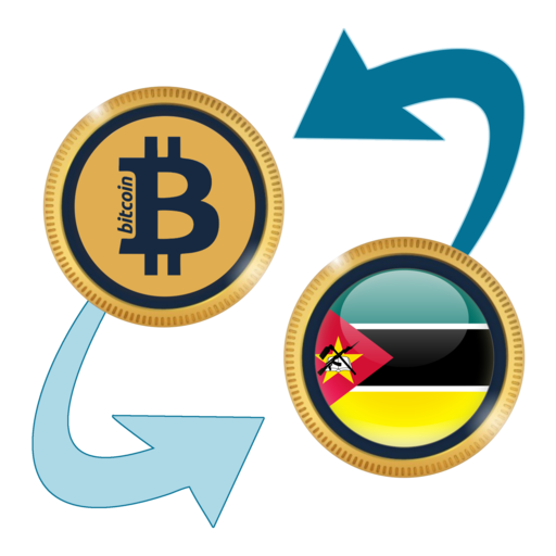 BTC x MZN