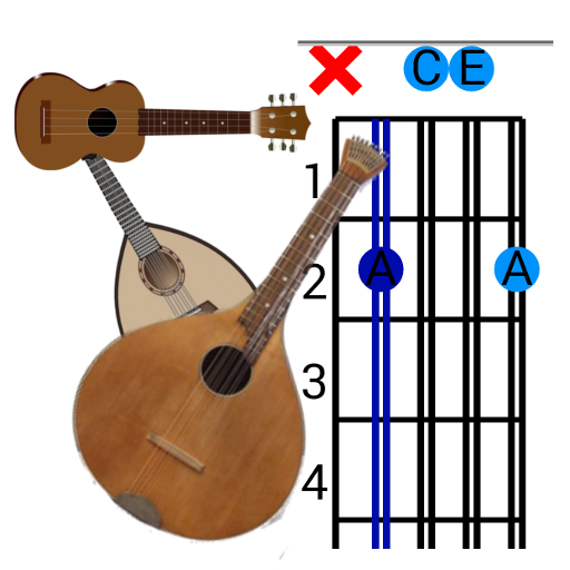 Grifftabelle z.B. Waldzither