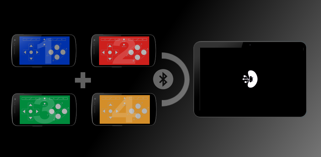 صورة BT Controller