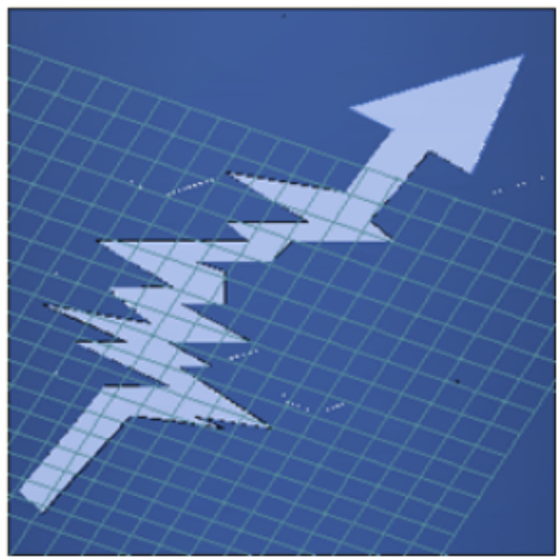 Global Stock Markets