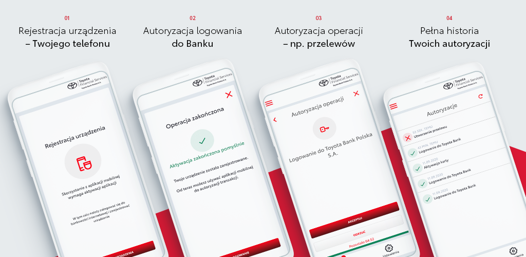 صورة Toyota Bank